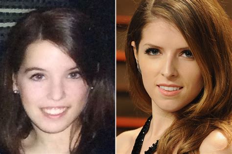 anna kendrick lookalike|Celebrities look